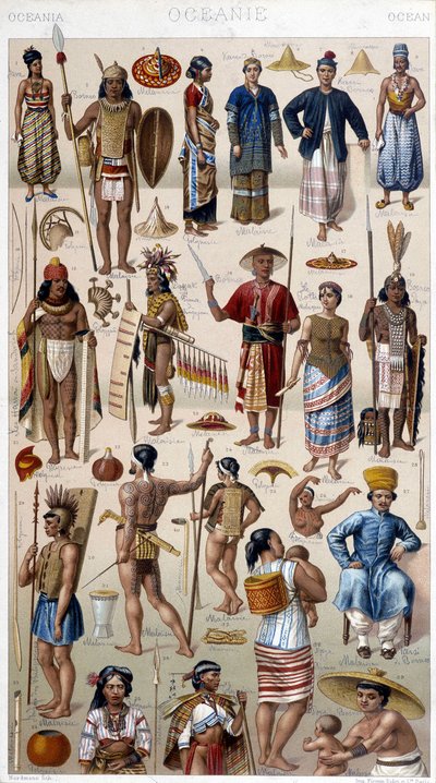Män och kvinnor som representerar de olika folken i Oceanien. 1800-talsgravyr. av Unknown artist
