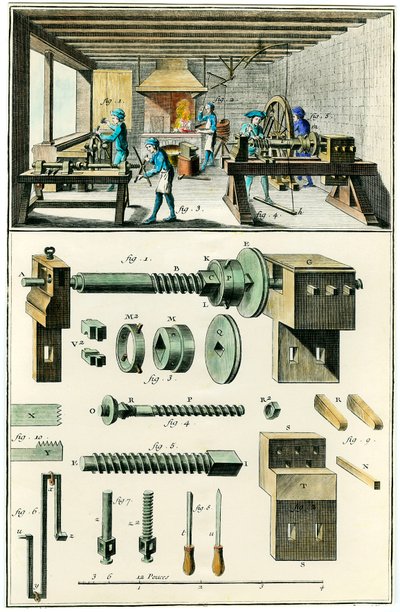 Metalltillverkning, skärverket (skrädderi). Illustrerad tavla från "" The Encyclopedia of Diderot and D