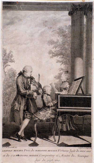 Familjen Mozart på turné (gravyr, efter 1777) av Unknown artist