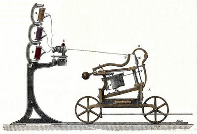 Mule - jenny, bomullsspinningsmaskin. 1800-talet. av Unknown artist
