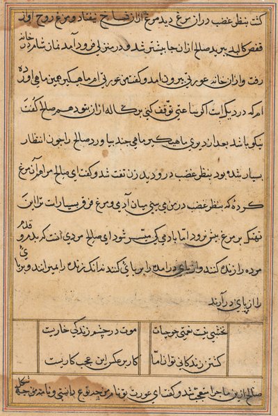 Sida från Tales of a Parrot (Tuti-nama): textsida av Unknown artist