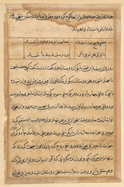 Sida från Tales of a Parrot (Tuti-nama): textsida av Unknown artist