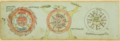 Sida ur ett manuskript med diagram som skyddar mot barns sjukdomar av Unknown artist