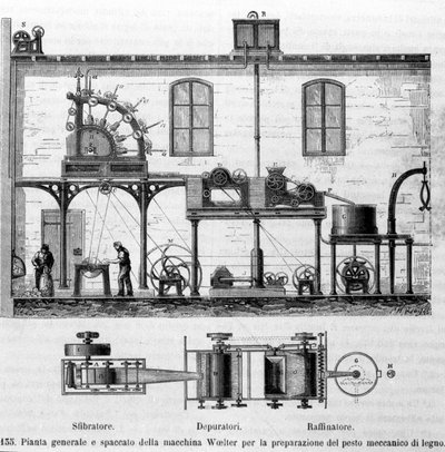 Papperstillverkning på 1800-talet. Woelter (Voelter) pappersmaskin av Unknown artist