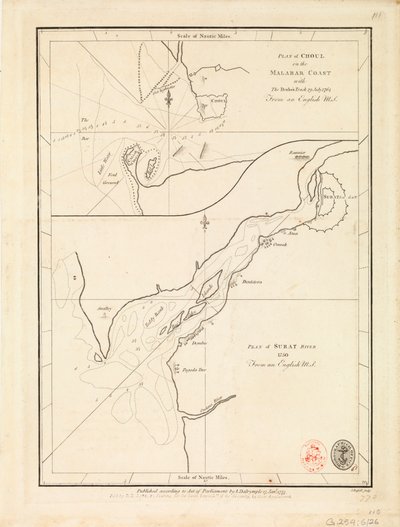 Plan över Choul- och Suratfloden av Unknown artist