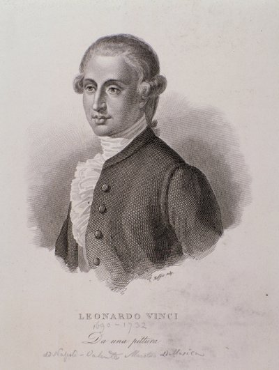 Porträtt av Leonardo Vinci (gravyr av Unknown artist