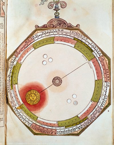 Representation av solens rörelse inspirerar verk på den geocentriska modellen av solsystemet av Claude Ptolemee av Unknown artist