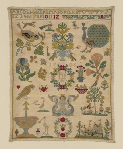 Sampler (kopia) av Unknown artist