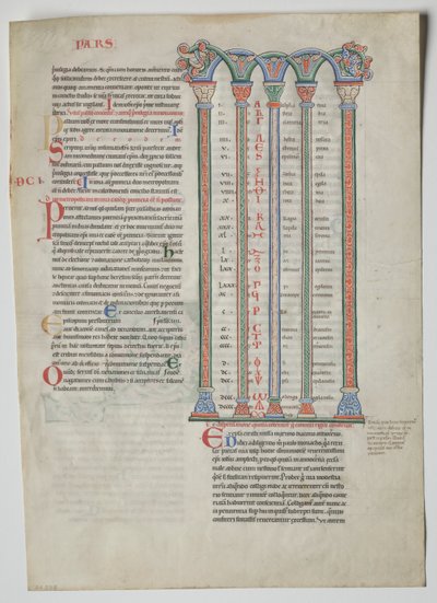 Single Leaf from a Decretum av Gratianus: Quadruple Arcade with Concordance of Greek and Latin Alphabets av Unknown artist