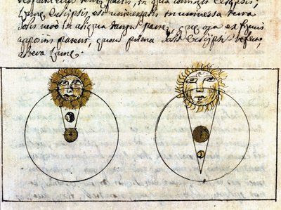 Studie om fenomenen med månens och solens förmörkelse - Astronomiskt manuskript från 1705. av Unknown artist