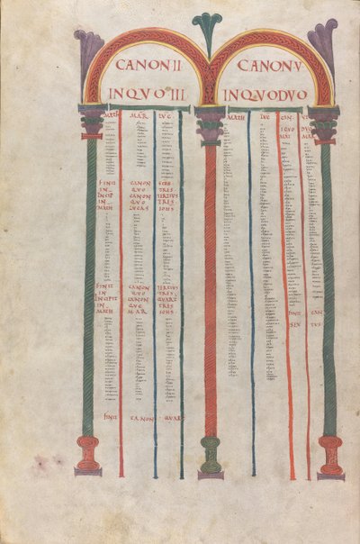 De fyra evangeliernas kanoniska tabeller, kanon II, 1000-talet (illuminerad, membranös handskrift) av Unknown artist