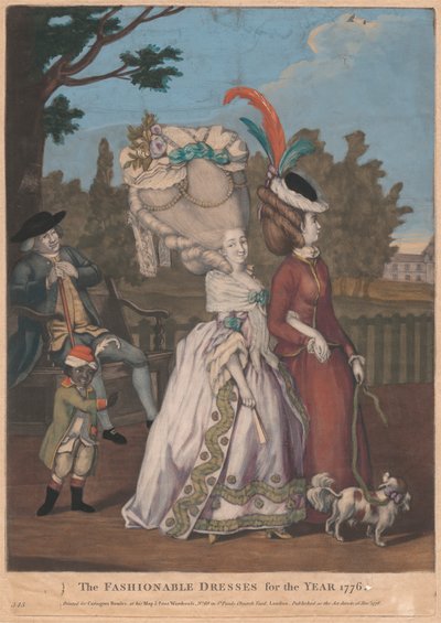 De fashionabla klänningarna för året, 1776 av Unknown artist