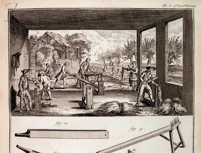 Hampans kultur - i "Encyclopedia"" av Denis Diderot och Jean Le Rond d