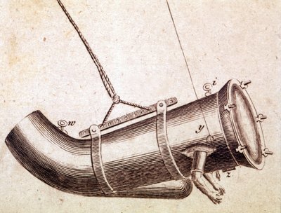 Dräkten som användes av Jacob Rowe 1759. av Unknown artist