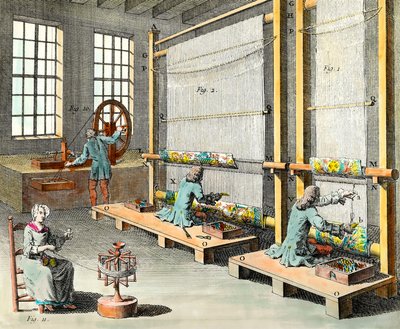 Vy över verkstäderna och tillverkningen av gobelänger i den storslagna tillverkningen des Gobelins i Paris Gravyr av 1700-talets privatsamling av Unknown artist