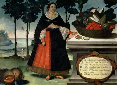 Indisk kvinna i hel klänning (olja på duk) av Vicente Alban
