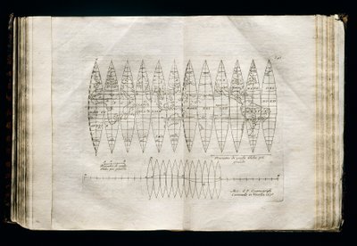 Himla klot gores av Vincenzo Maria Coronelli