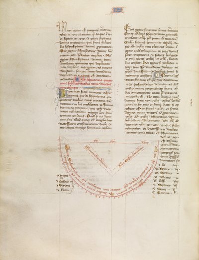 Diagram av Virgil Master