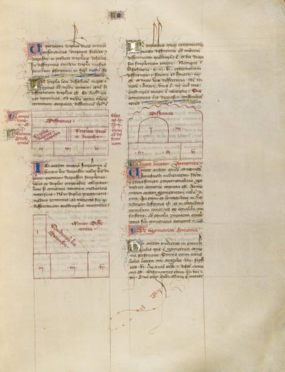 Diagram av Virgil Master