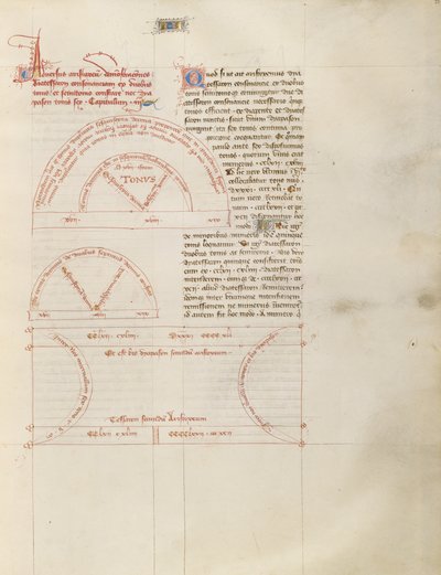 Diagram av Virgil Master