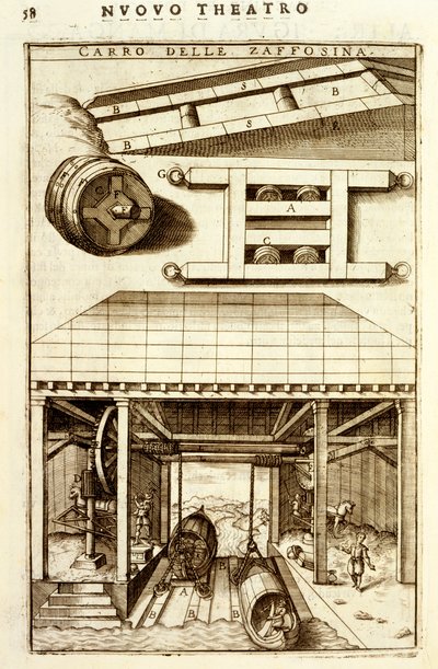 Hästdriven hydraulisk remskivamekanism för att flytta gods mellan land och vatten, 1607 av Vittorio Zonca