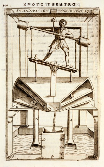 Hydraulisk pumpmaskin för rörligt vatten, 1607 av Vittorio Zonca