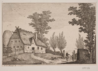 Landskap av W.A. Müller