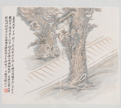 Tio platser associerade med Ruan Yuan, daterad 1883. av Wang Jun