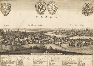 Stor utsikt över Prag av Wenceslaus Hollar