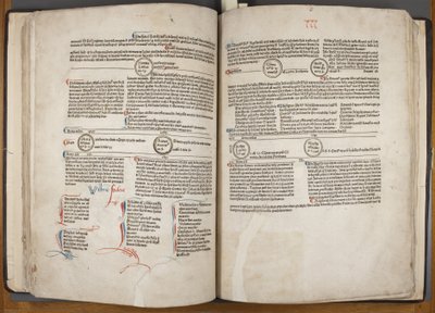 Fol 30 verso 31 recto av Werner Rolevinck