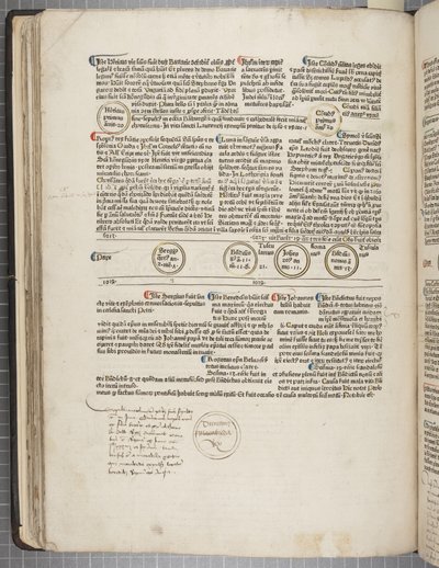 Fol 53 a tergo av Werner Rolevinck