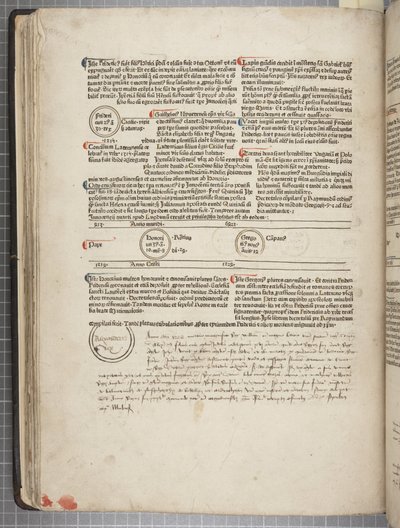 Fol 58 verso av Werner Rolevinck