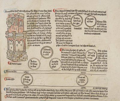 Fol 5 recto, detalj, Metadata av Werner Rolevinck