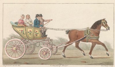 Zaan leksaksvagn, 1824 En Noord-Hollandsch Speelwagentje på Zaan / Voiture de plaisance, dite Speelwagentje au Zaan (titel på objekt) av Willem van Senus