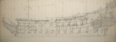 Porträtt av "Eendracht av Willem van de the Elder Velde