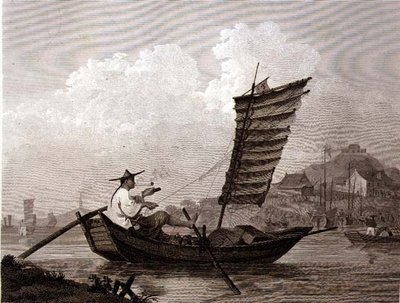 Ekonomi av tid och arbete exemplifierat i en kinesisk vattenman, graverad av Thomas Medland (1755-1823) pub. av G. Nicol av William (after) Alexander