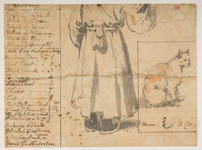 180 Katt, figur och lista över Alexanders bagage., från ett album med 372 teckningar av landskap, kustlinjer, kostymer och vardagsliv gjorda under Lord Macartneys ambassad till kejsaren av Kina, mellan 1792 och 1794 (penna och akvarell på papper) av William Alexander