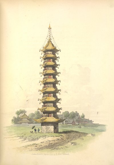 Pagoden av William Alexander