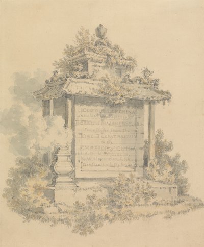Frontispice för Costume of China av William Alexander