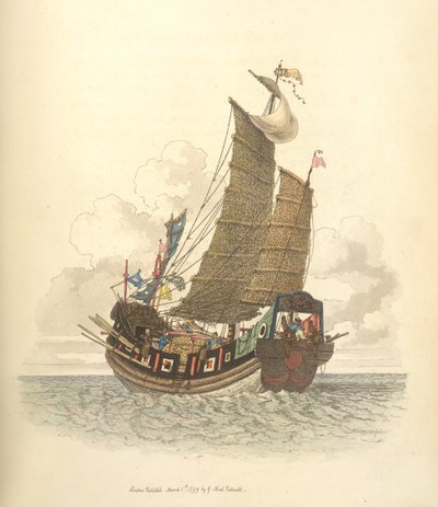 Havsfartyg under segel av William Alexander