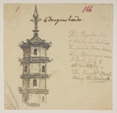 f.63 166 Tempel. , från ett album med 372 teckningar av landskap, kustlinjer, kostymer och vardagsliv gjorda under Lord Macartneys ambassad till Kinas kejsare, mellan 1792 och 1794 (penna och akvarell på papper) av William Alexander