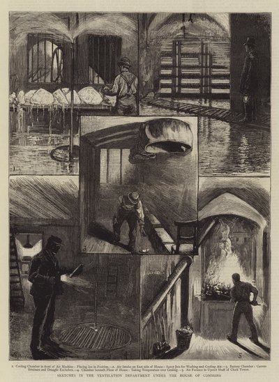 Skisser i Ventilationsavdelningen under Underhuset av William Bazett Murray