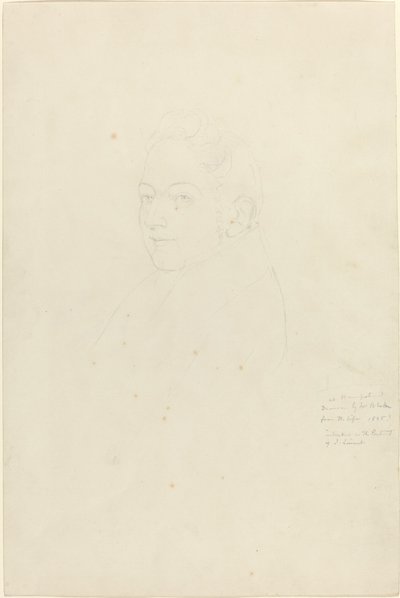 John Linnell av William Blake
