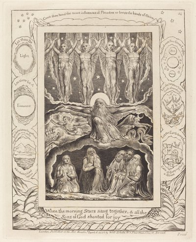 Skapelsen, 1825. av William Blake