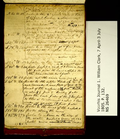 S. 40 W. 970 stolpar till ett fall och stigning. . . . av William Clark