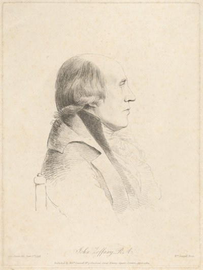 John Zoffany, R.A. av William Daniell