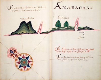Anabacas av William Hack