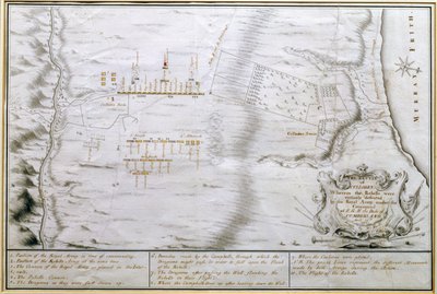 Plan över slaget vid Culloden, 16 april 1746 (penna och bläck på papper) av William Hall