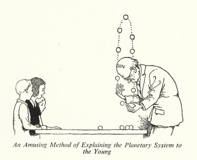 En underhållande metod för att förklara planetsystemet för de unga (litho) av William Heath Robinson