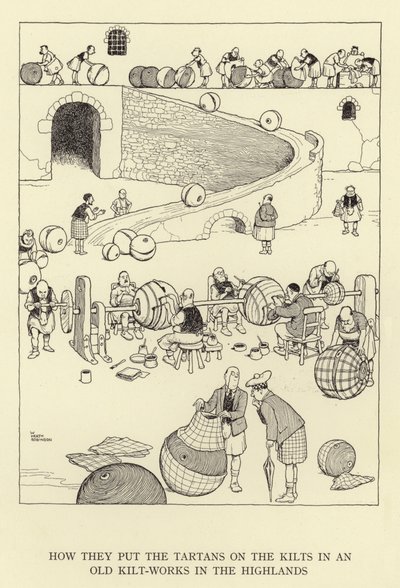Hur de satte tartanerna på kiltarna i ett gammalt kiltverk i höglandet av William Heath Robinson